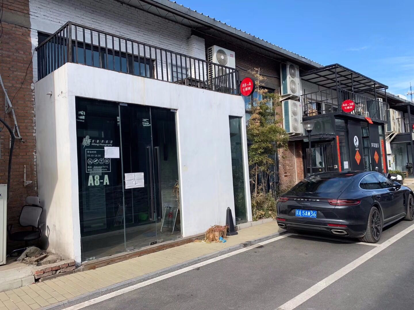 商办选址